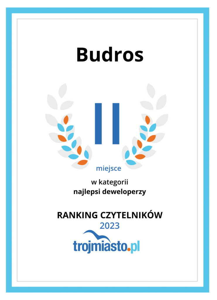 Ranking czytelników 2023 - trójmiasto.pl dla Dewelopera Budros